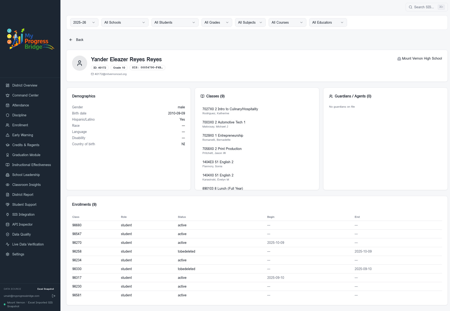 Parent View — My Progress Bridge dashboard view